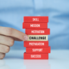 challenges-and-opportunities-in-mep-sector